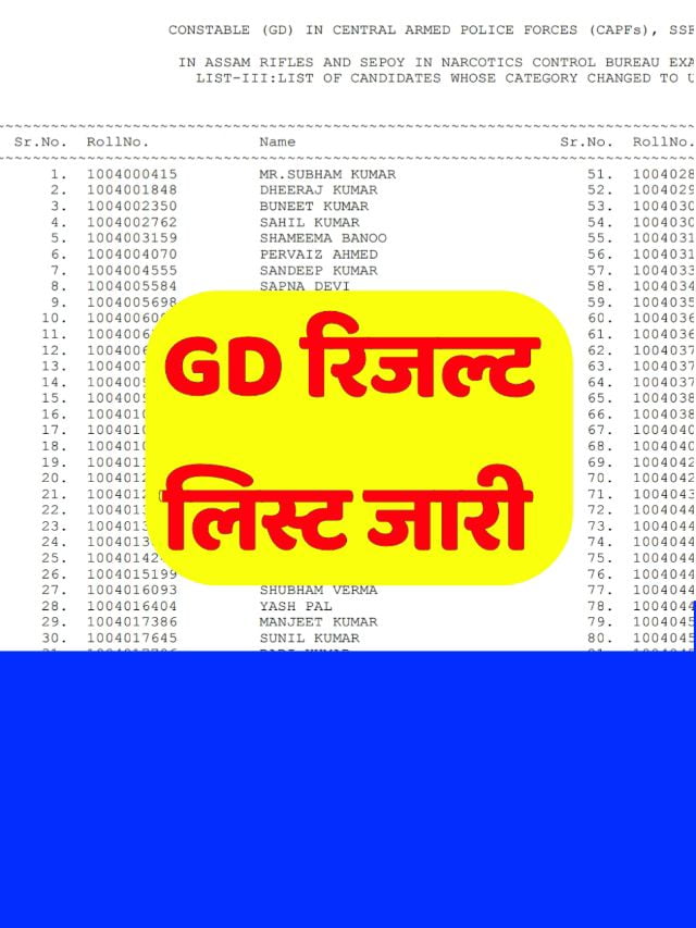 Ssc Gd Result Check 2024: खुशखबरी जीडी स्कोरकार्ड लिस्ट चेक करें