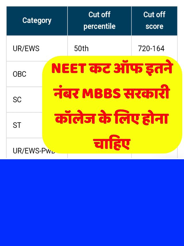 Neet Cut OFF For Government College: सरकारी mbbs कॉलेज इतने नंबर पर मिलेगा