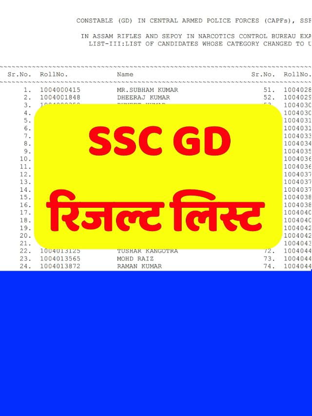 Ssc Gd Result Selection List Pdf: इतने नंबर पर हुआ सेलेक्शन देखें लिस्ट