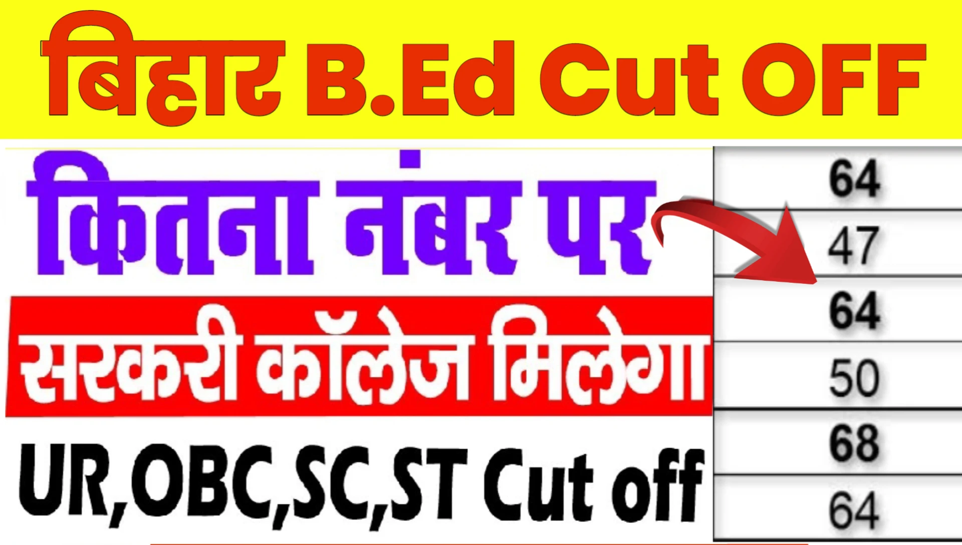 BIHAR B.ed Cut Off 2024 For Government College: Counselling, इतने नंबर ...